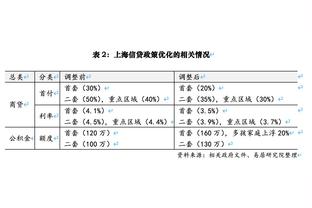 必威网页精装版官网首页截图4